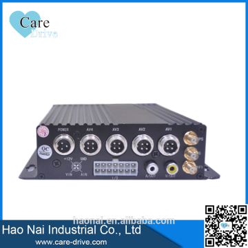 3g car dvr firware with gps tracker h.264