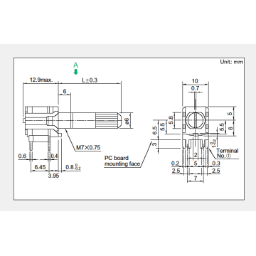 SRBM series Rotary switch