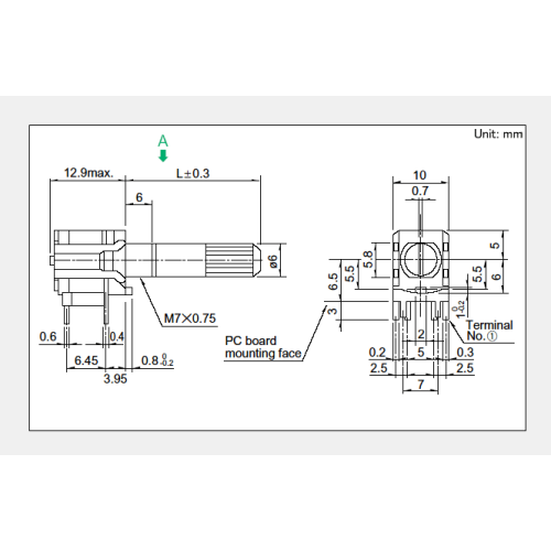 SRBM series Rotary switch