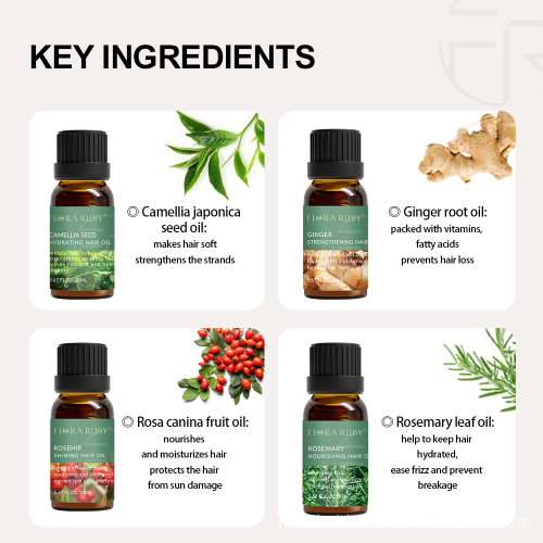 Create Your Own Brand: Hair Growth Essential Oil - Rosemary Oil for Hair Care