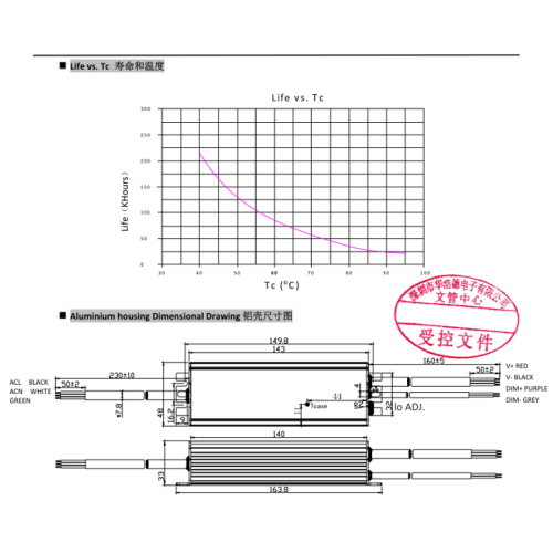 50W 가로등 방수 드라이버