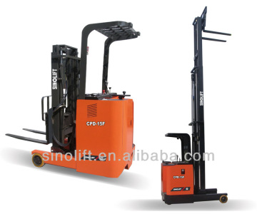 CQD-F Electric Reach Truck