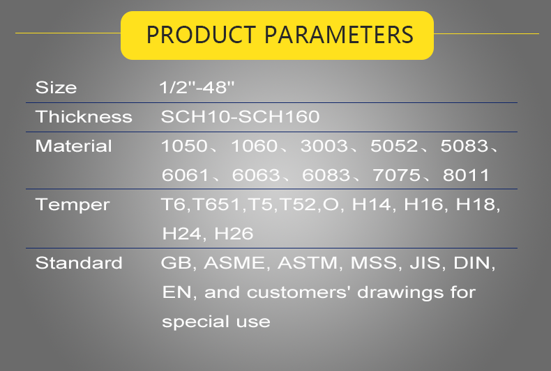 aluminum fitting date