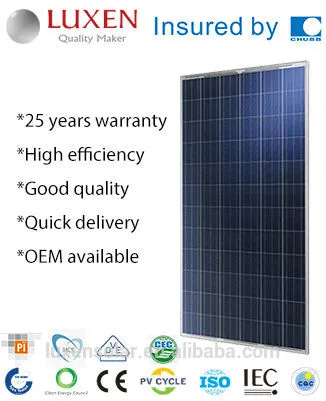 295W Poly Solar Panel