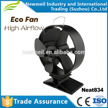 Eco fireplace fan