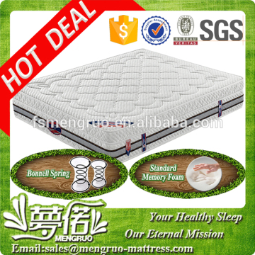 furniture wholesale euro spring diamonds mattress prices