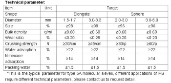 Molecular Sieve Adsorbent 5A