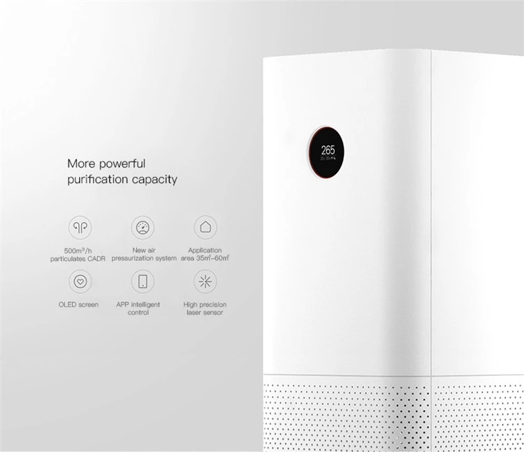 Mi Air Purifier Pro