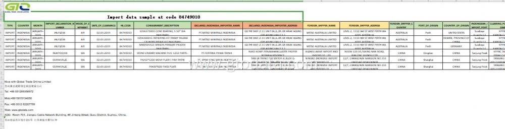 Import data sample at code 84749010 bearings