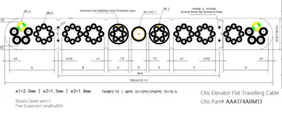 AAA174ARM13 Otis Elevator Flat Traveling Cable