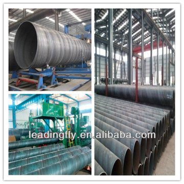 price of the spiral steel pipe
