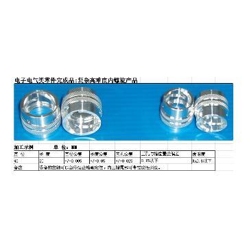 Connector15