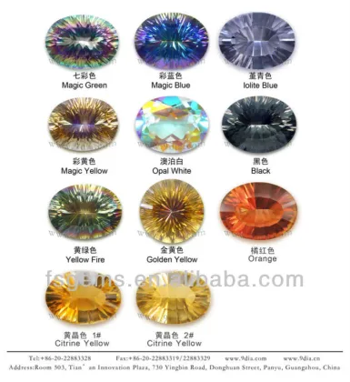 Oval rainbow quartz Mystic Quartz, Mystic Quartz Gemstones