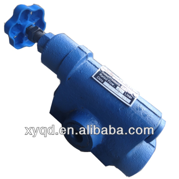 Hydraulic pressure relief valve