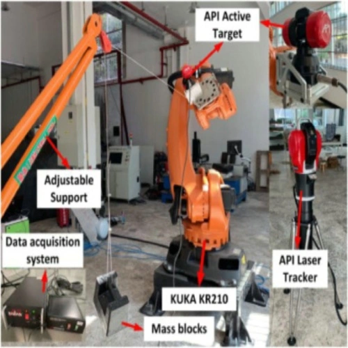 API IFM laser tracker Pro China Manufacturers Suppliers Factory Exporter