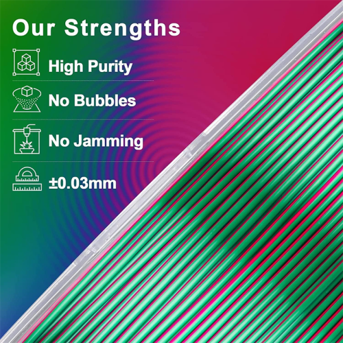 Tri-Color Coextruded Silk PLA 1.75mm