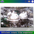 series of spherical concentrator