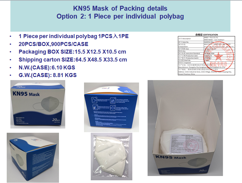 KN95 PACKING 1