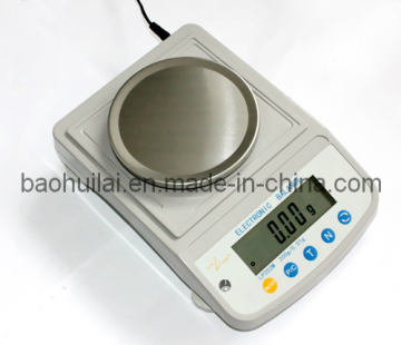 Electronic Scales with Weighing Unit Conversion Function