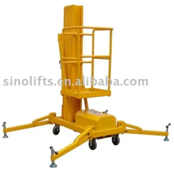 advances Suspending working platform