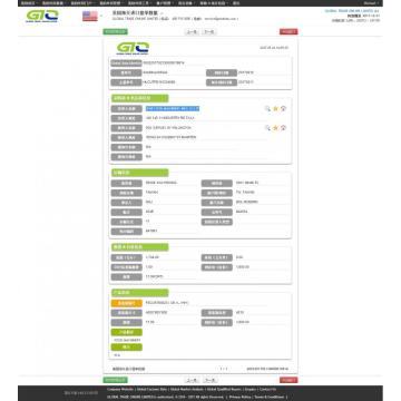 Food Machine -USA Import Data Sample