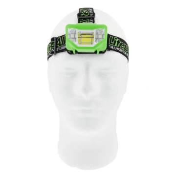 4 Mode LED Head Lamp