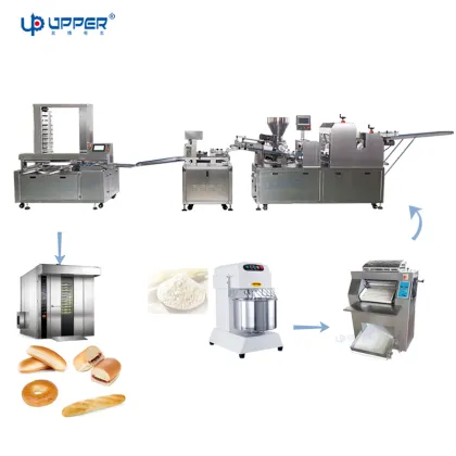 Automatic Pastry and Bread Production Line