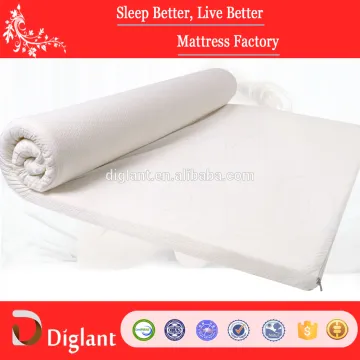 7CM 100% Visco Elastic Memory Foam Mattress Topper