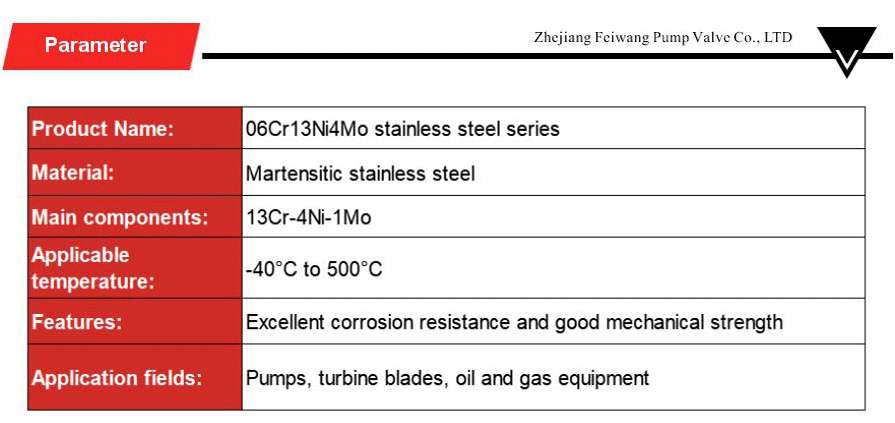Stainless steel series-xiangqing2-FW003