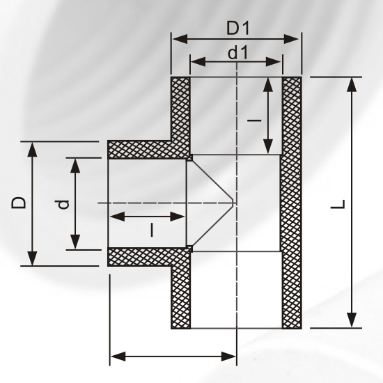 ASTM D2846 إمدادات المياه Cpvc الحد من نقطة الإنطلاق