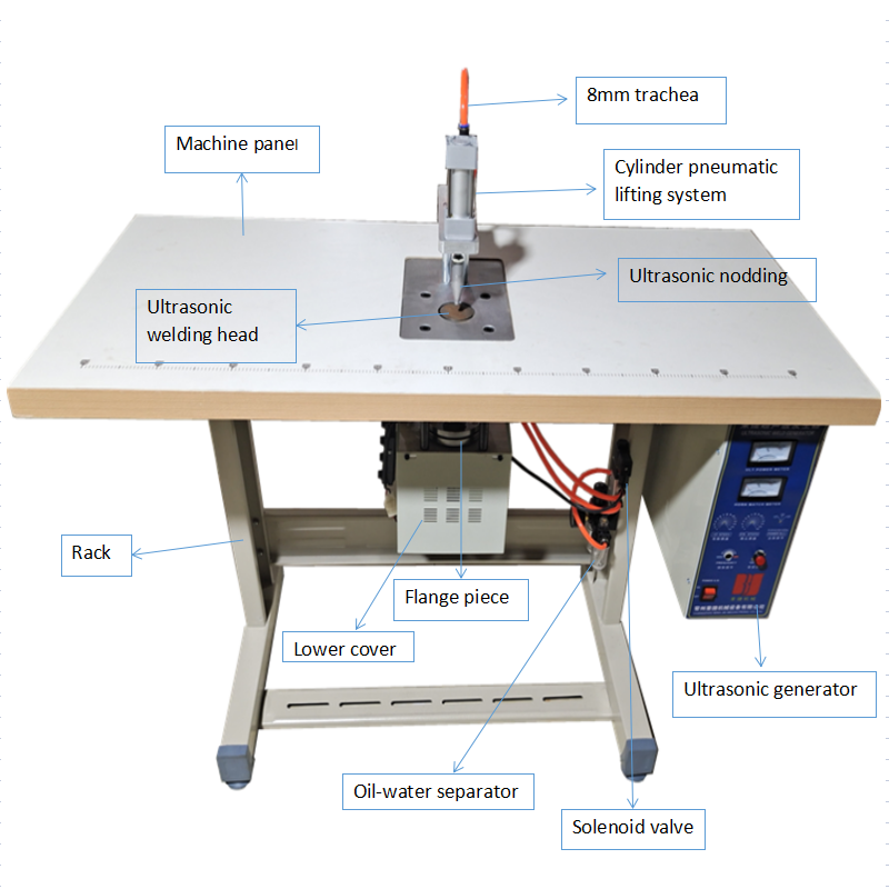 Mask Spot Welding Machine Details