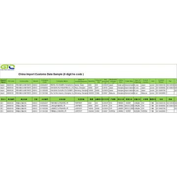 PEN NIBS & NIB POINTS CHINA IMPORT CUSTOMS DATA