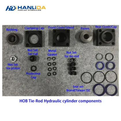 China Hydraulic Cylinder Parts Supplier: HANLiDA Hydraulics Full-Size Female Rod Clevis