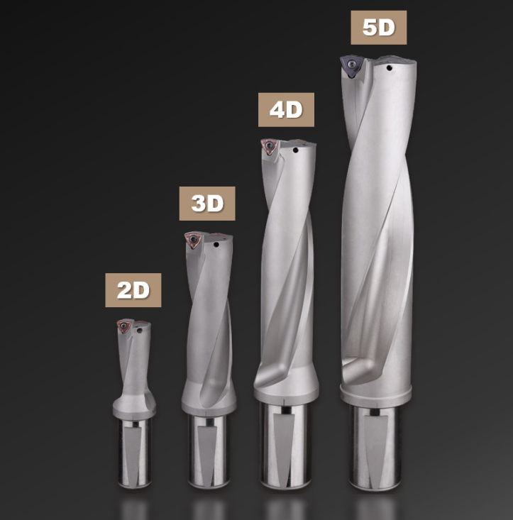 Hss Diameter Coolant U Drill With Indexable Insert, High Quality Hss