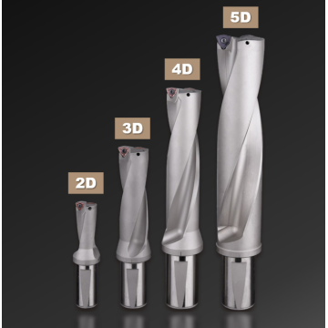 indexable carbide insert U drills For bit blade 