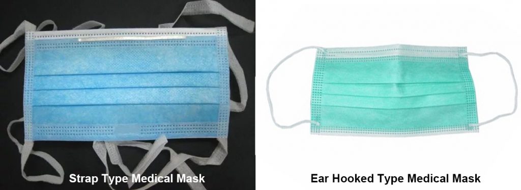 Classification of Medical Masks and Common Questions in COVID-19