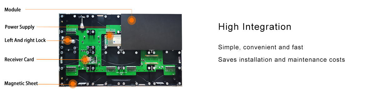 High integration Common anode micro COB LED Display explanation