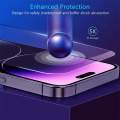 9H Tempered Glass Screen Protector for iPhone 15/14/13/12