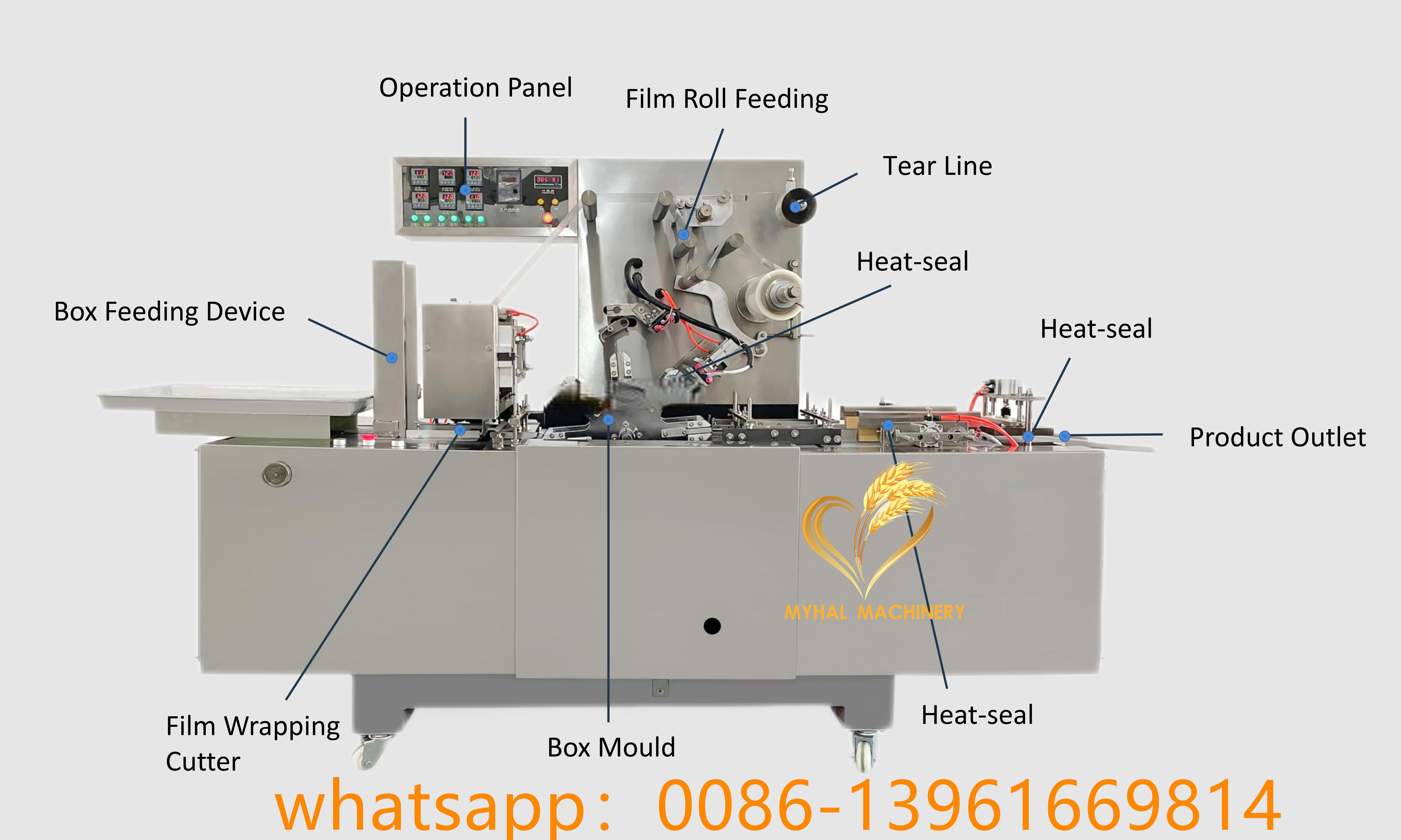 cosmetics box dimensional transparent film packaging machine