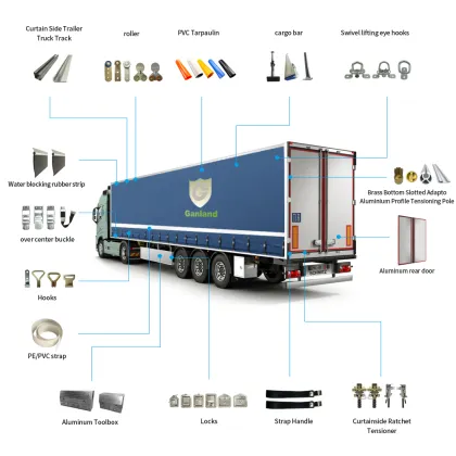 GL-15315 Yellow Galvanized Truck Curtain Ratchets