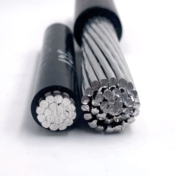 High Quality Aluminum Copper Conductor Wire for 35kV Aerial Lines and Street Lights