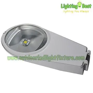 led street light manufacturers china