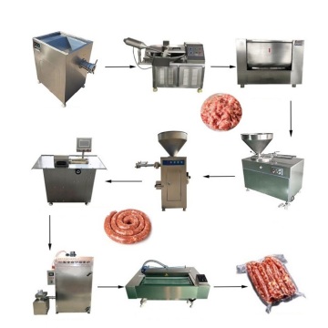 Industrial Automatic Sausage Production Line: Sausage Filling and Meat Processing Machine