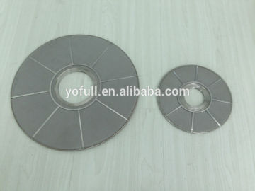 Disc Filter cartridge,Filter candle ,Filter elements