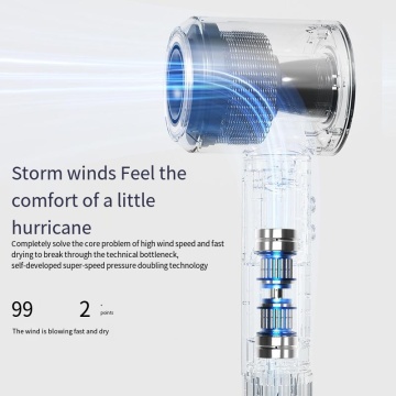 High-power Negative Ion Hair Care Hair Dryer