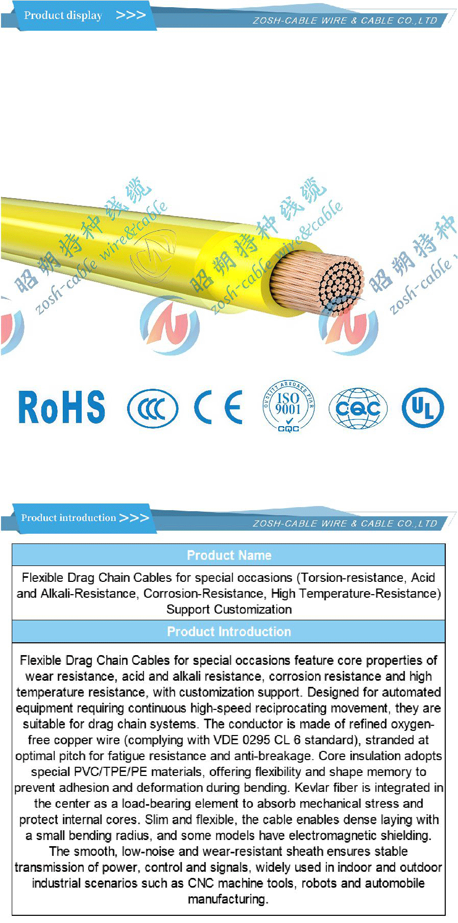 Drag Chain Cable(Bending-Resistance)-xiangqing1-ZS011
