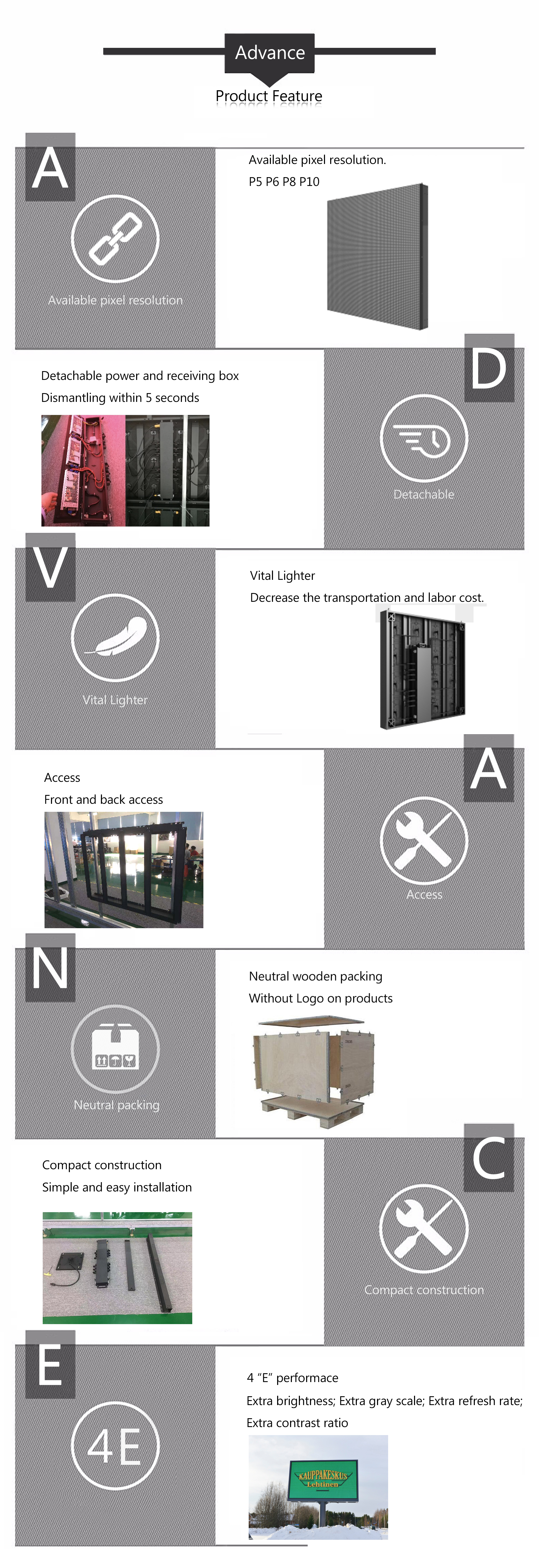 advertising led display screen price Google
