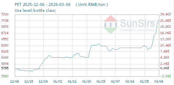 a9dba1a663a24ff9aa49ddc90d508bca