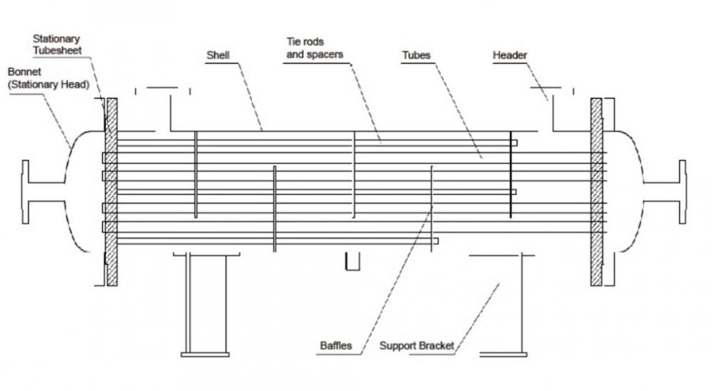 Fixed Tube Sheet Exchanger Structure