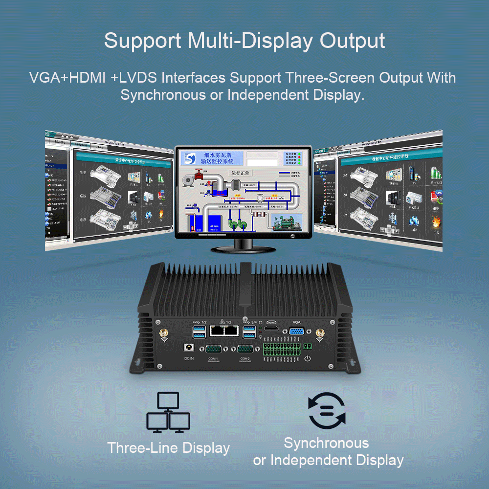 Embedded Industrial Computer